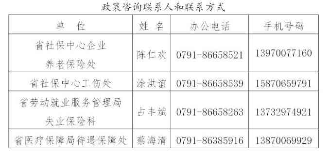 银行贷款期还款策略：协商、申请条件及影响全面解析