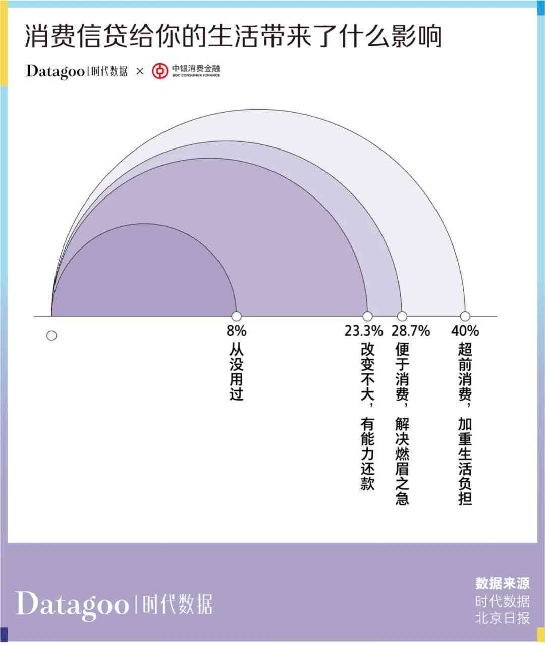 '中国银行怎么协商还款最快：技巧与分期方法'