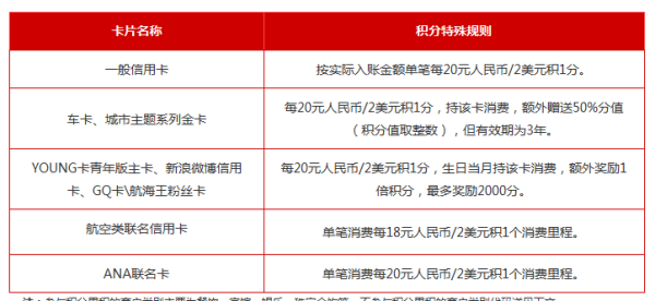 招行分期协商攻略：如何与招商银行协商达成更优的分期付款方案