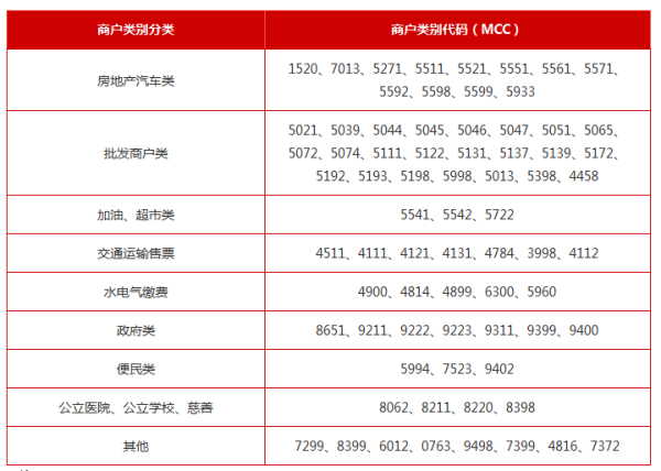 招行分期协商攻略：如何与招商银行协商达成更优的分期付款方案