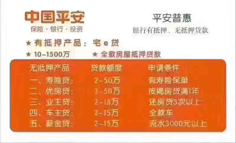 平安普抵押贷还不上怎么办？这里有全面的解决方案和建议！