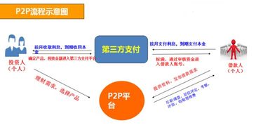 从协商到追回本金：玖富集团有效应对用户关心的问题