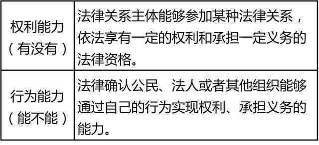 逾期三年：还不起的解决办法和可能的法律后果