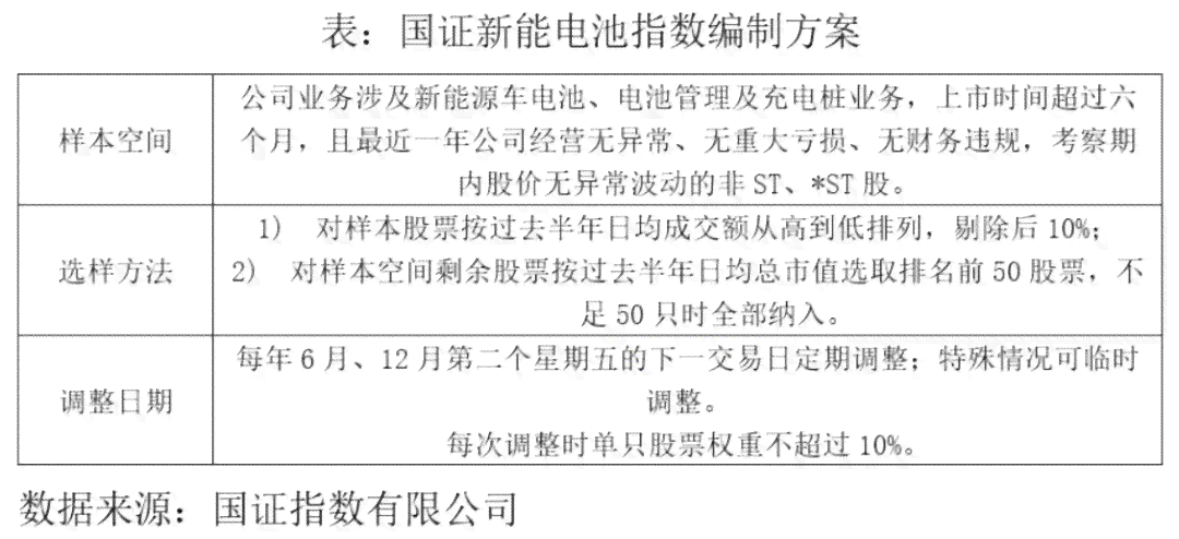 如何处理逾期问题：电子函件催告策略解析