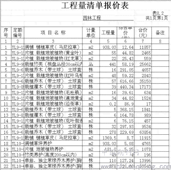 逾期费用计算方式及应对策略