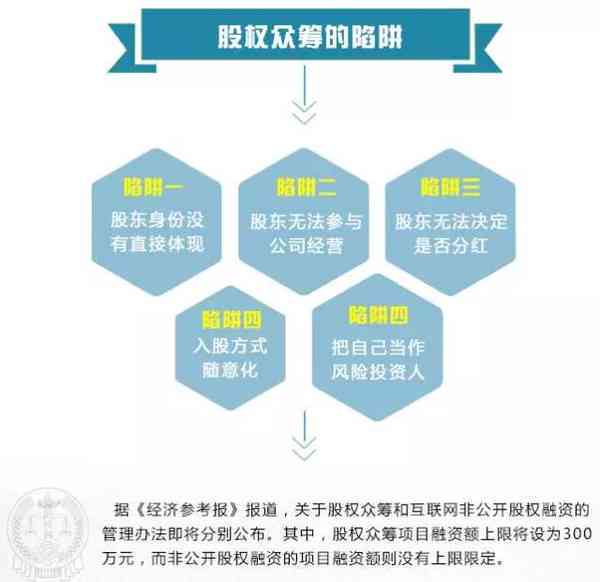 微粒贷逾期法律责任解析：用户、金融机构及法律角度全面探讨