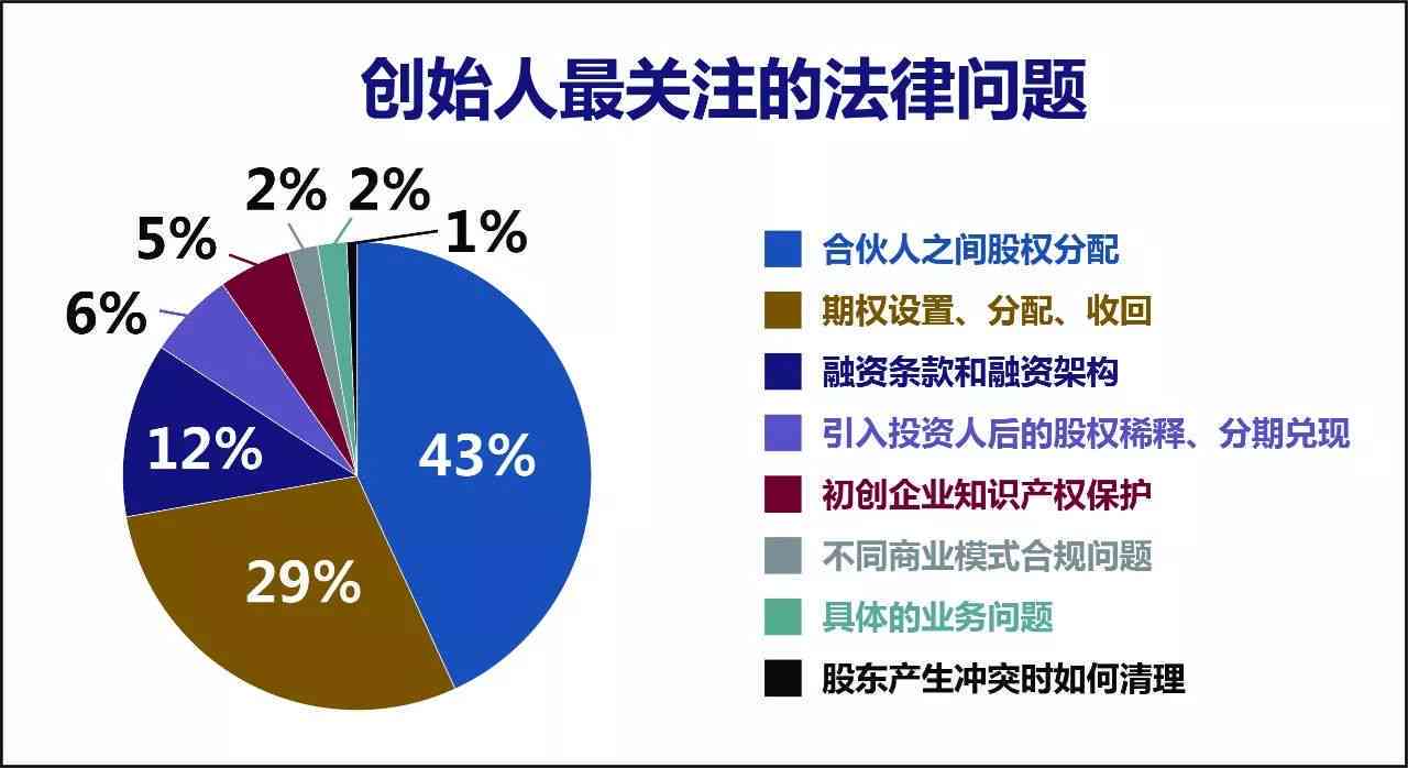 微粒贷逾期法律责任解析：用户、金融机构及法律角度全面探讨