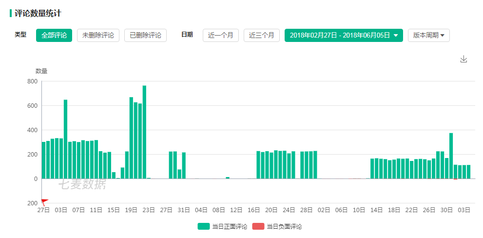 关于省呗协商还款的全面解析：可靠性、流程、优缺点等一应俱全