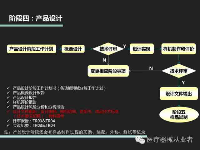 关于省呗协商还款的全面解析：可靠性、流程、优缺点等一应俱全