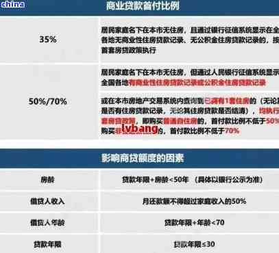 如何解决网贷还款问题：除了协商还有哪些有效途径？