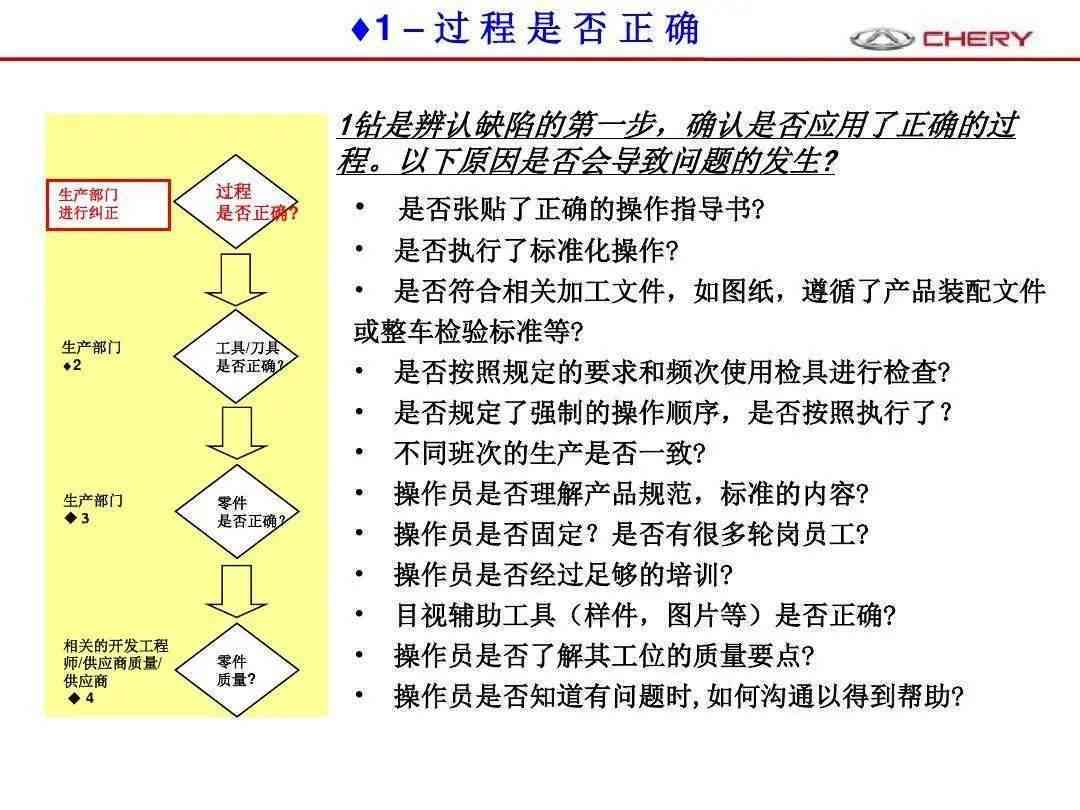 逾期问题解决方案：实用步骤教你如何轻松处理！