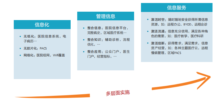 如何在协商还款过程中达成双方满意的解决方案