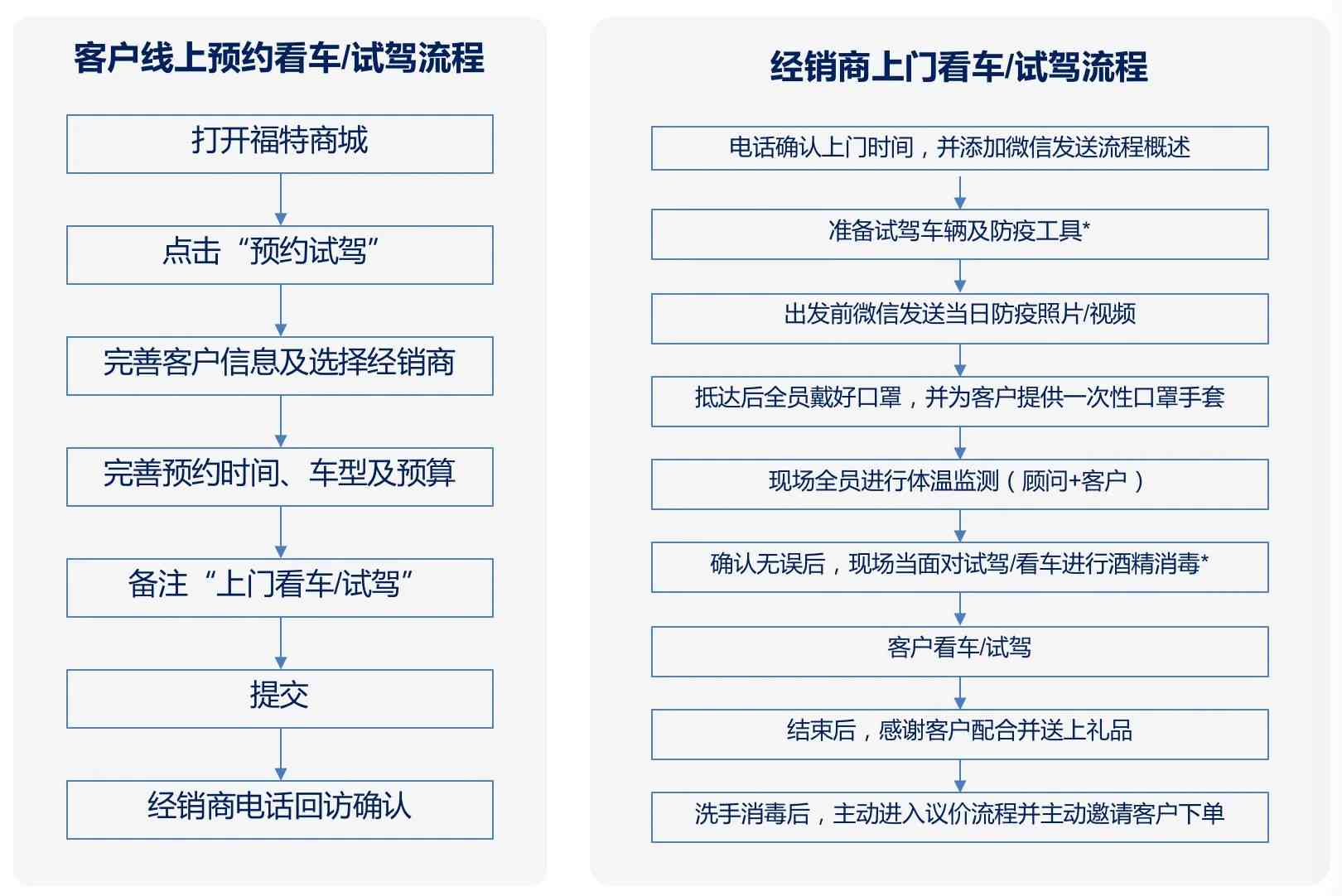 如何在协商还款过程中达成双方满意的解决方案