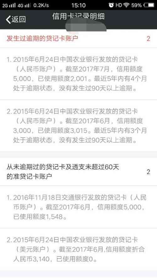 逾期还款记录：影响、清偿以及如何避免？