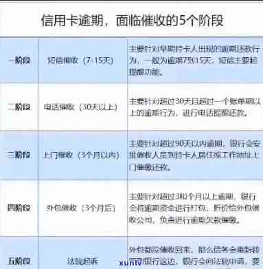 如何与银行协商达成还款方案：一篇全面解答用户疑问的文章