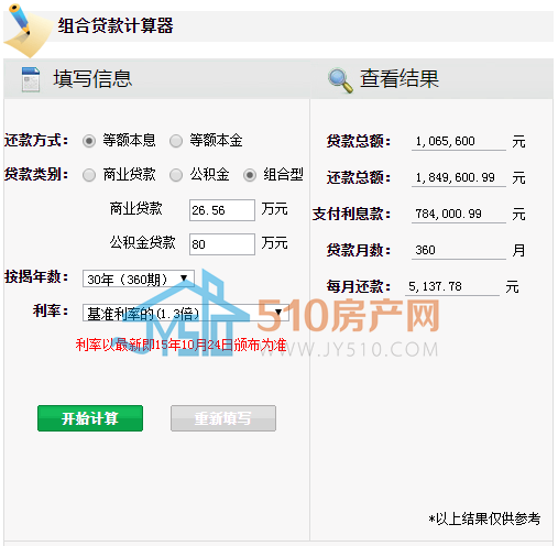 网商贷还款协商政策与步骤——首次审核不通过怎么办？