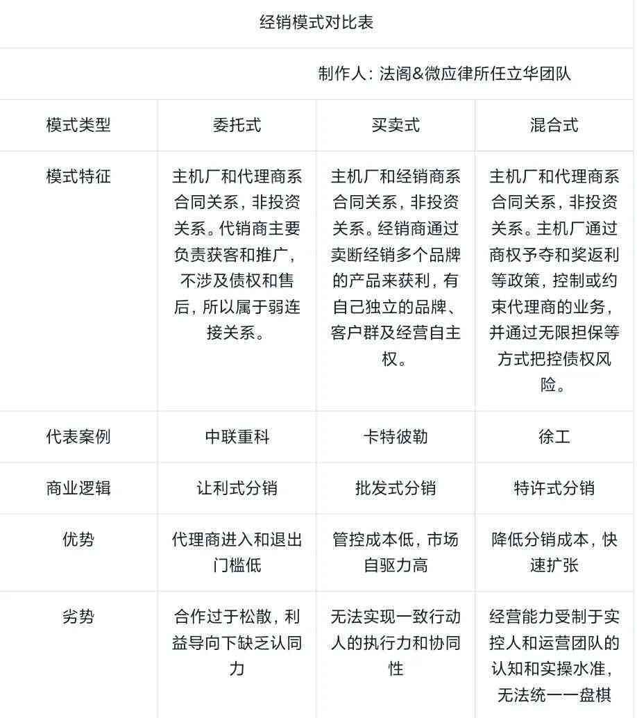 全面解决打假协商还款问题：策略、技巧与案例分析