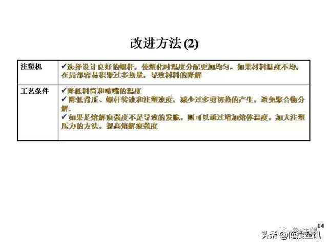 全面解决打假协商还款问题：策略、技巧与案例分析