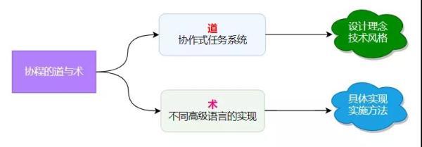 打假协商技巧与策略：全面解决用户在打假过程中可能遇到的问题