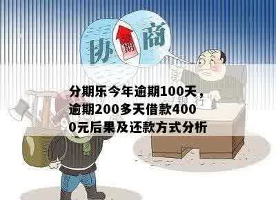 逾期还款超过300天，我应该怎么办？全面解决方案与建议