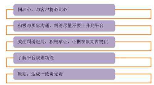 如何在淘宝进行协商以解决问题并获得满意的解决方案？