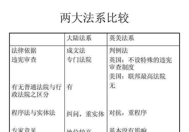 车祸赔偿怎么协商还款流程：技巧、地点与处理无果的建议