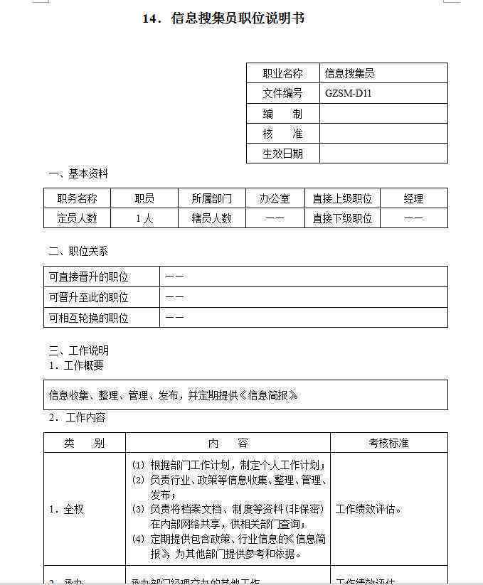 协商还款申请表填写指南：模板、格式及填写方法