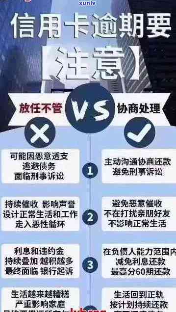 逾期信用卡还款策略：银行协商的正确方法与实用技巧