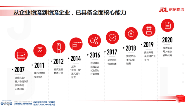 如何与京东协商制定还款计划，以满足您的需求并确保顺利进行？