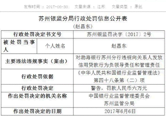 银监协商还款：全面法律解析与实际操作指南