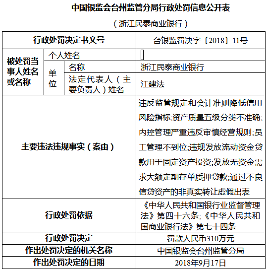 银监协商还款：全面法律解析与实际操作指南