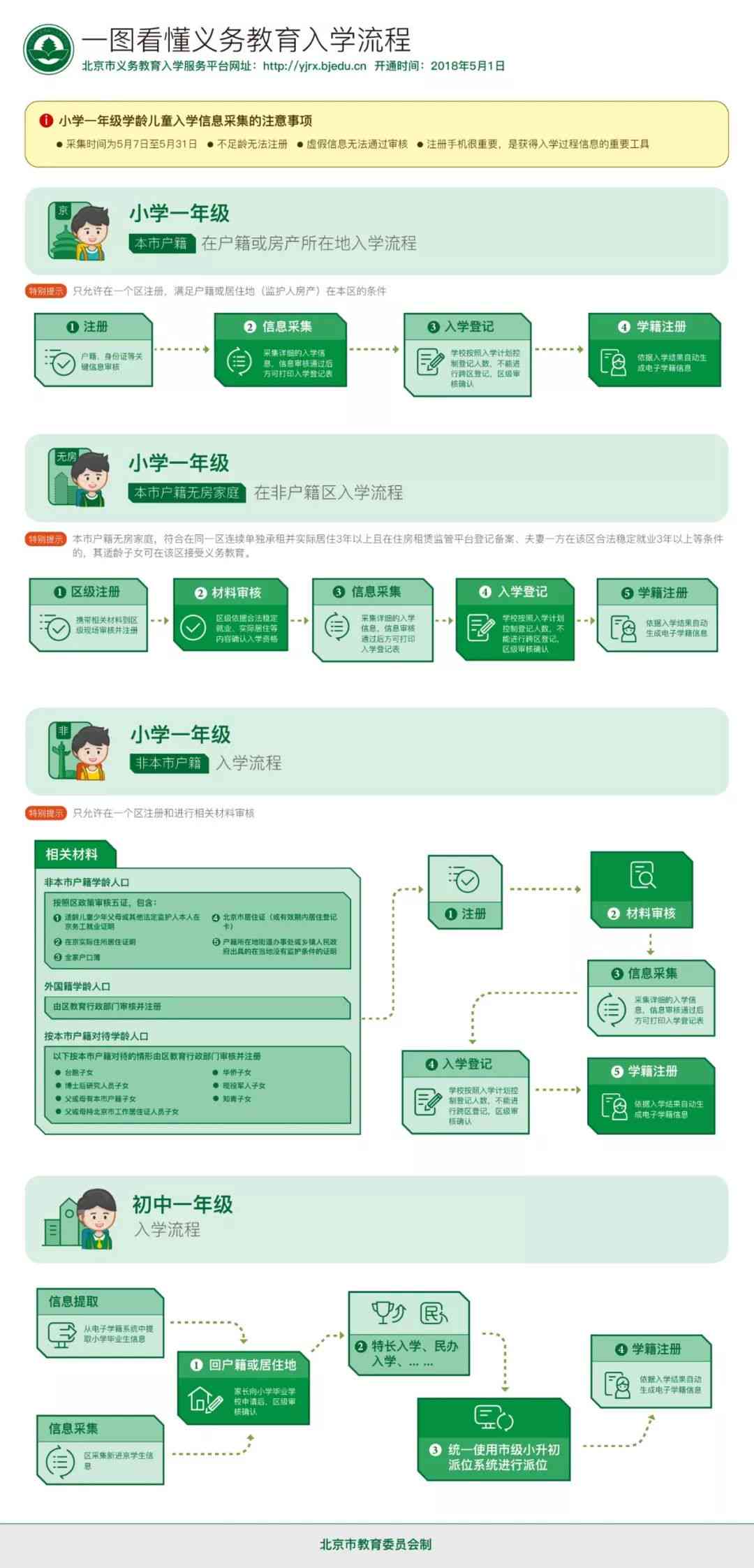 关于借呗协商还本金，用户常见问题解答及详细操作流程