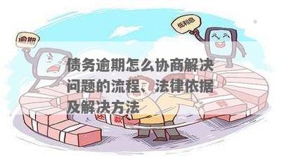 法律视角下的债务协商：当经济困境阻碍还款时怎么办？