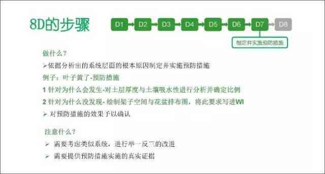 邮件协商的真实性与可行性：如何辨别并评估？