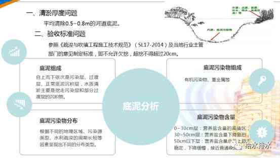 逾期130天：处理方式、后果与案例分析