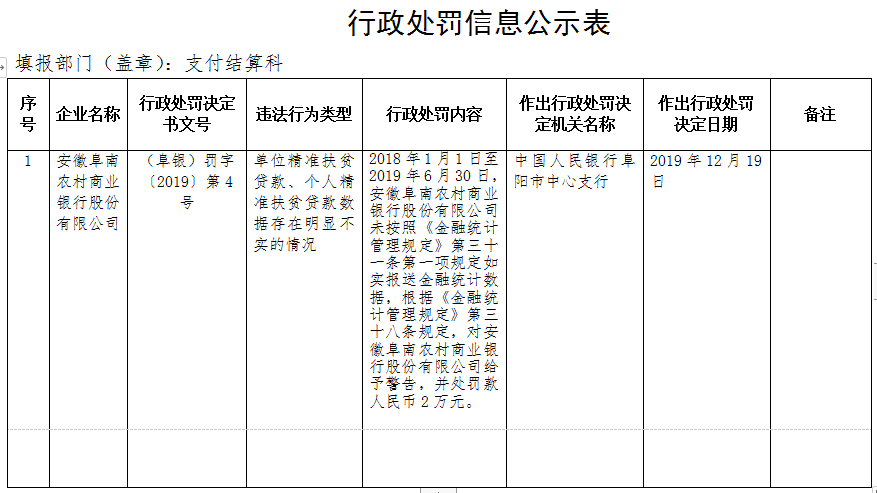 协商还款被拒绝：法律援助、后果及中国人民银行建议