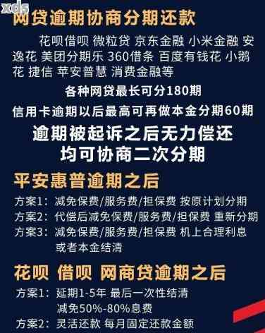 新浪有借逾期二年怎么协商减免还款 这个是否可以用于一年多的逾期还款？