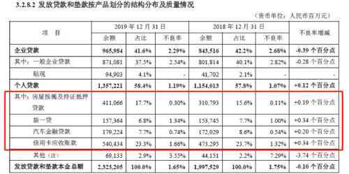 平安新一贷还款协商