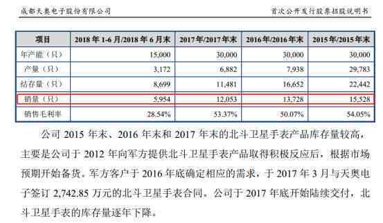 协商还款计划的频率及时间周期：一般几年一次还款？