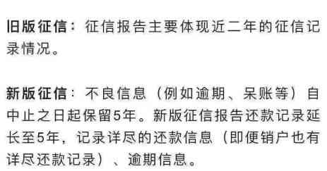 微粒贷逾期还款遭遇困境，如何提供流水和证明？