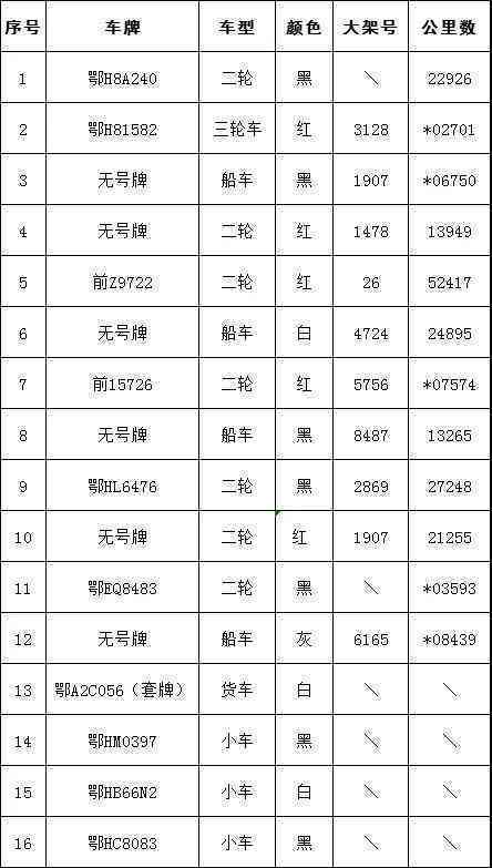 一年多后仍未处理的逾期影响信用及个人解决办法探讨