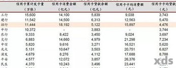 招行协商分期成功率：成功还款策略与影响因素分析