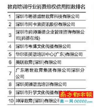 协商还款合法途径：法务协助确保您的权益，不上保障您的信用。