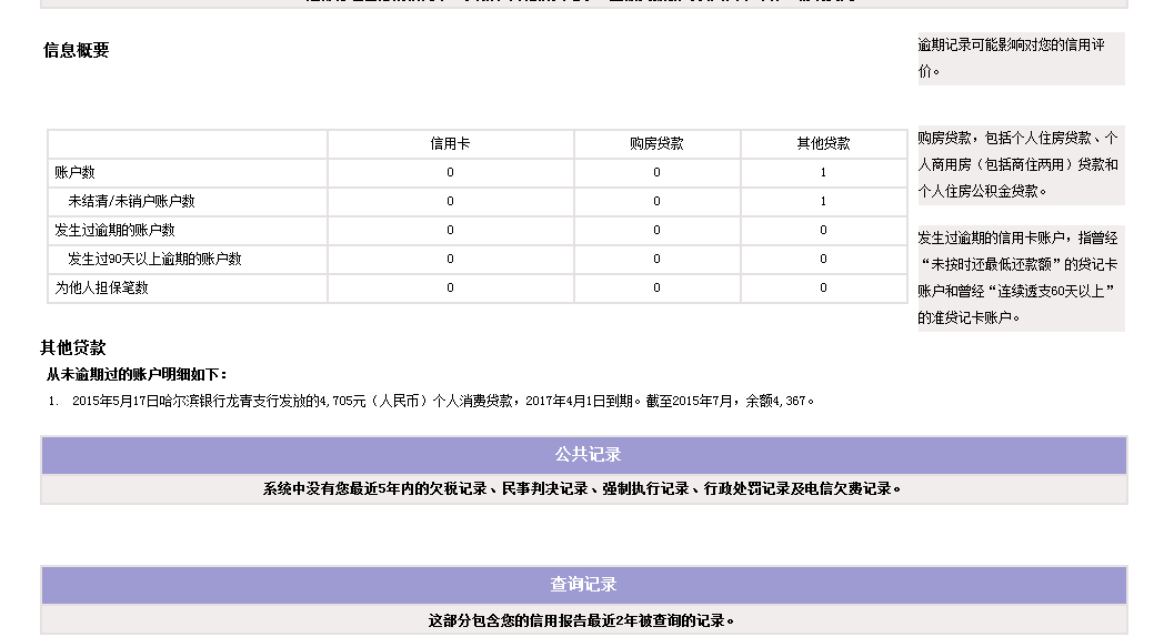 不逾期上，借款金额是否显示？安全性如何？会影响贷款吗？