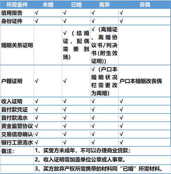 人人租机还款期政策解析，如何进行申请以及可能的影响？