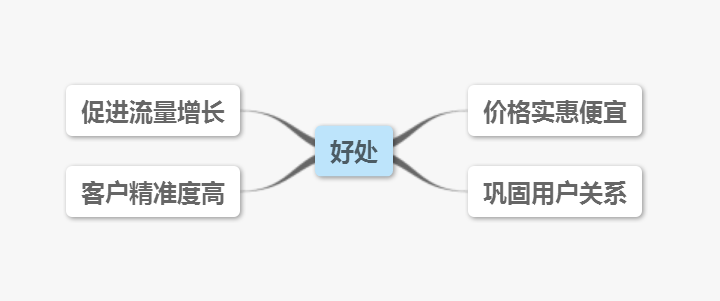 银行协商还款的困难程度及解决方法全面解析：用户常见问题解答