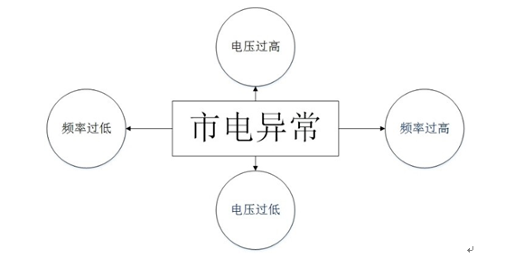 银行协商还款的困难程度及解决方法全面解析：用户常见问题解答