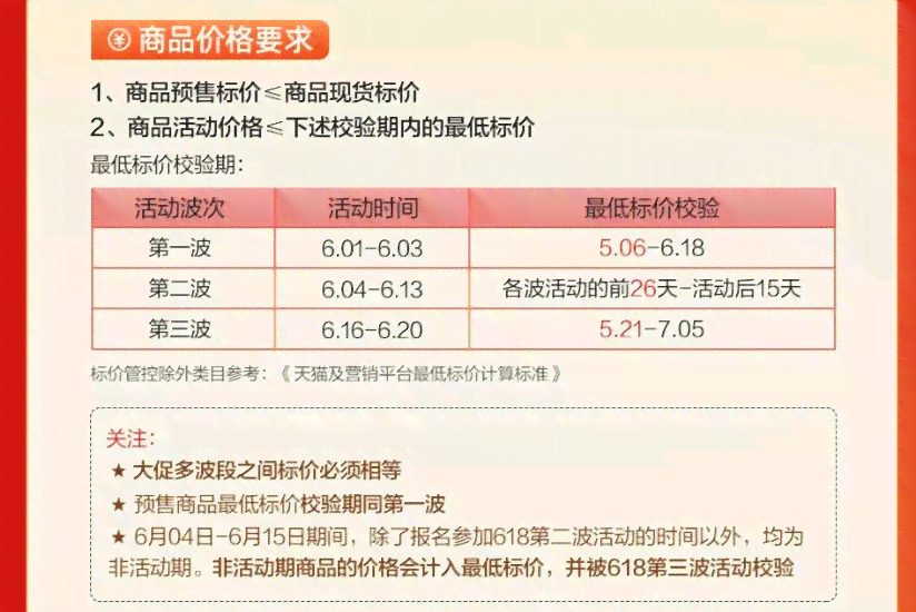 京东可以协商期还款吗？如何联系及最新政策解读