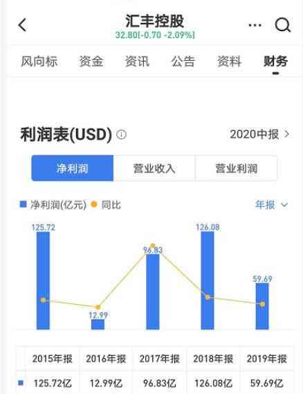 京东协商还本金相关政策、流程及注意事项全解析，确保您的权益得到保障！