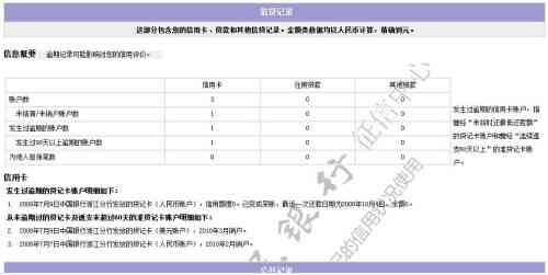 微粒贷逾期还款期限与一次性还清的关系：详细解释及可能影响